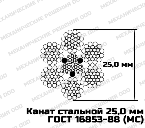 Канат стальной 25,0 мм ГОСТ 16853-88 (МС)