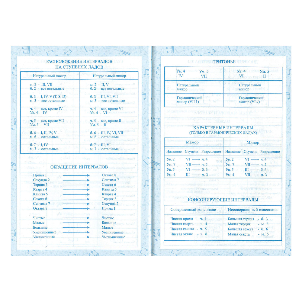 Дневник для музыкальной школы 140х210 мм, 48 л., твердый, BRAUBERG, справочный материал, "Музыка", 104975