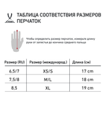 Перчатки CAMP Fleece Gloves, черный