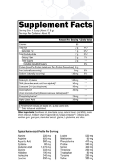 SPECTRUM Neurotransmitter support