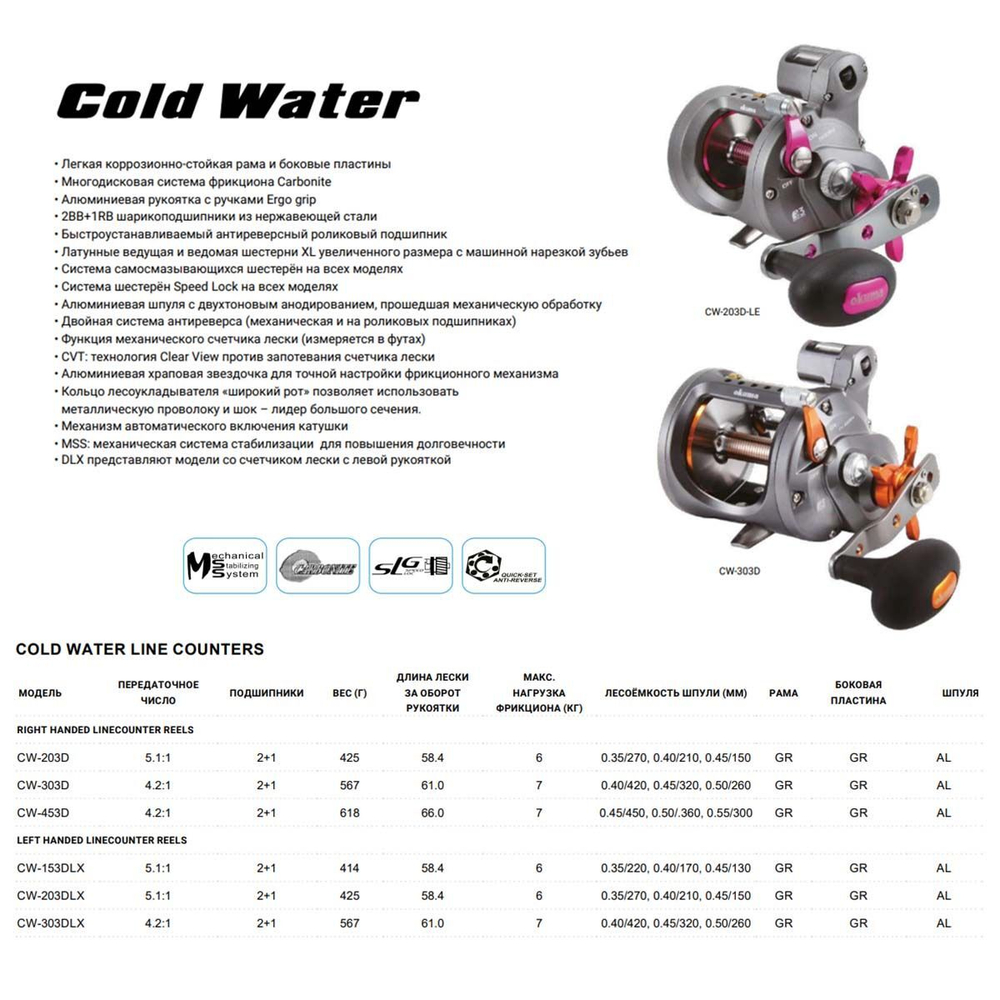 Катушка мультипликаторная Cold Water 153DLX Left Hand