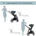 Коляска 2в1 Sweet Baby Elegante Chrome Blue