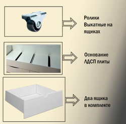 Кровать-тахта Мелисса