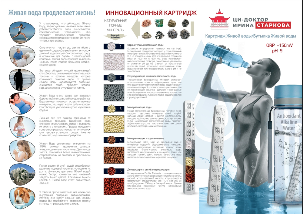 Активатор (картридж) для воды