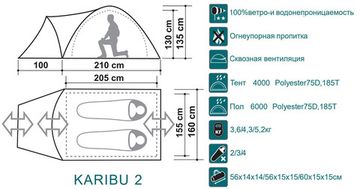 Палатка Canadian Camper KARIBU 2, цвет forest