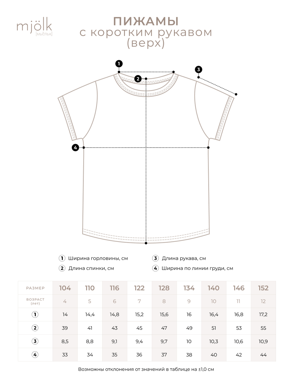 Пижама Mjölk Клетка