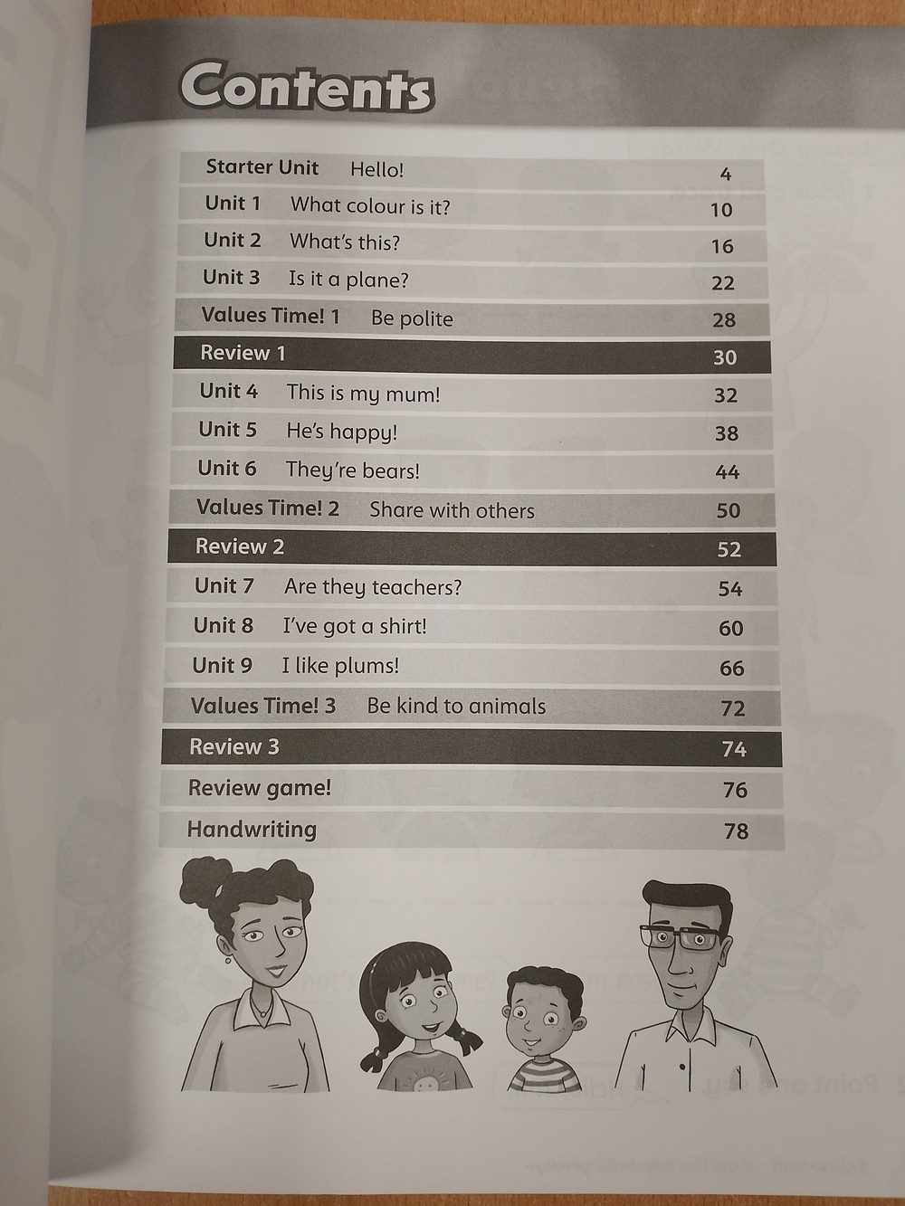 Family and Friends 2nd Edition Starter. Workbook