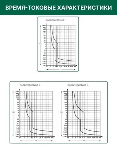 DEKraft Автоматический выключатель однополюсный 16А х-ка C ВА-101 4,5кА 6шт