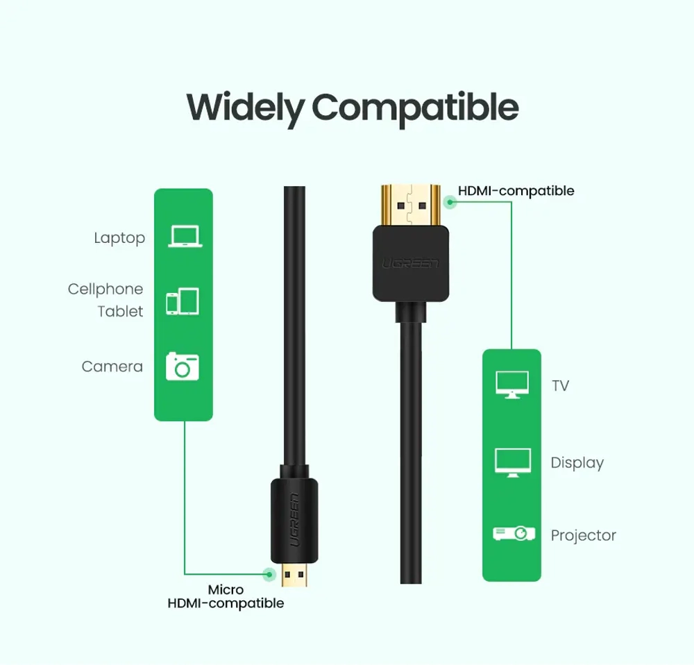 Кабель HDMI - micro HDMI, 1m UGREEN 30148