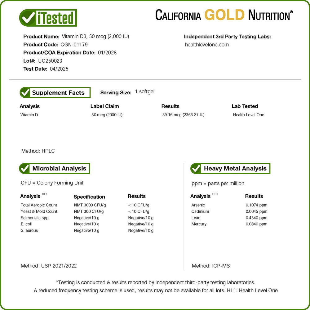 California Gold Nutrition, витамин D3, 50 мкг (2000 МЕ), 90 рыбно-желатиновых капсул