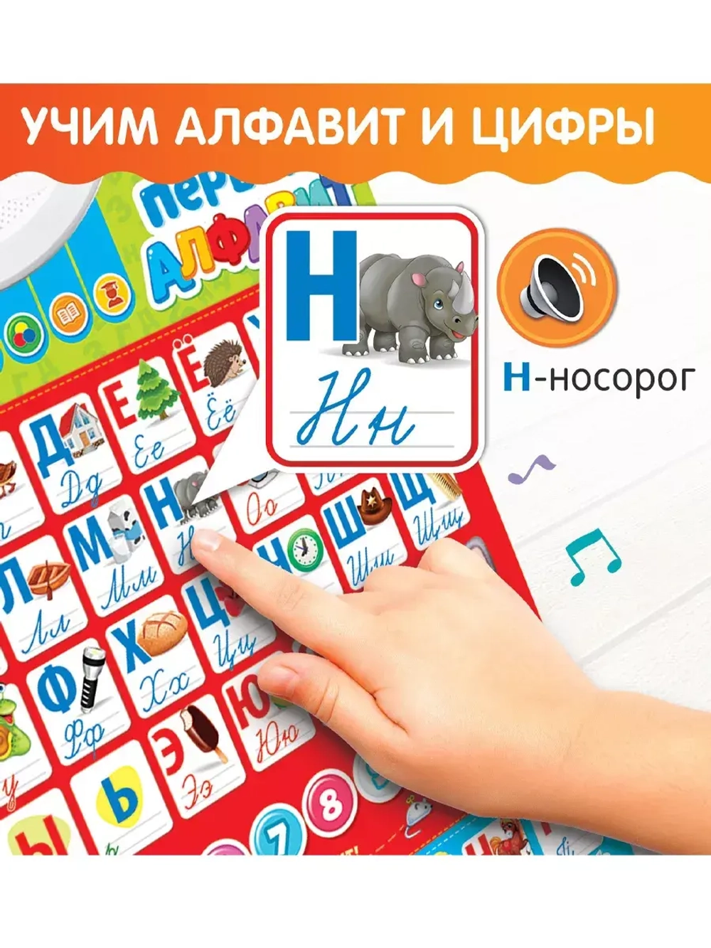 Обучающий плакат для детей Русский английский алфавит