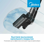 Пылесос Midea Вертикальный GX5 Pro