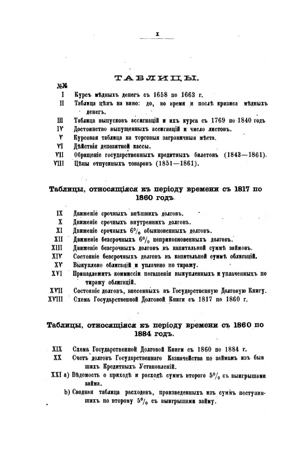 Государственные долги России. Историко-статистическое исследование | Н.К. Бржеский