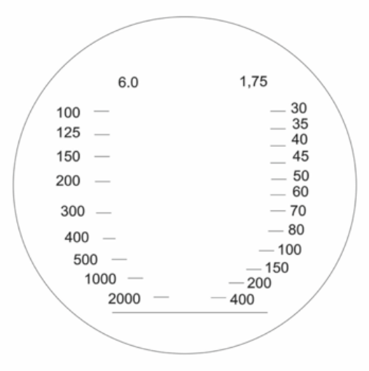 Бинокль призменный БПс 10х40 с дальномерной сеткой