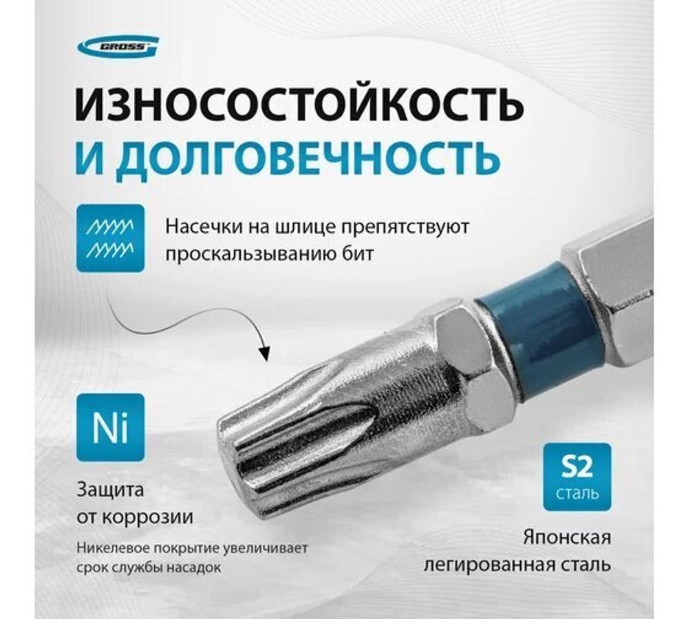 Бита TORX 30x50 Гросс