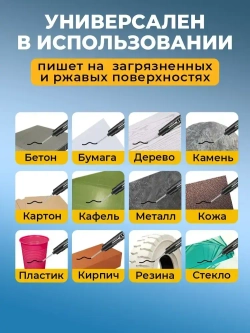 Маркер строительный тонкий разметочный с длинным наконечником 5 шт (черный) / Маркеры строительные набор для разметки по металлу, дереву, стеклу