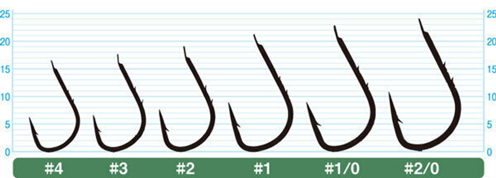 Крючок Owner 50010 №1