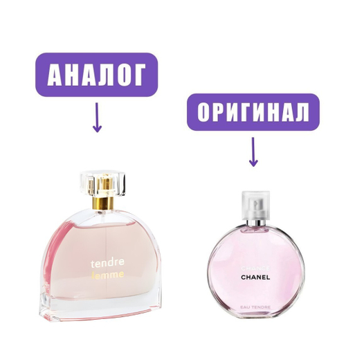 CARLO BOSSI Tendre Femme edP 100ml lady