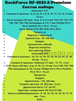 Набор инструментов RF-4821-5-Premium