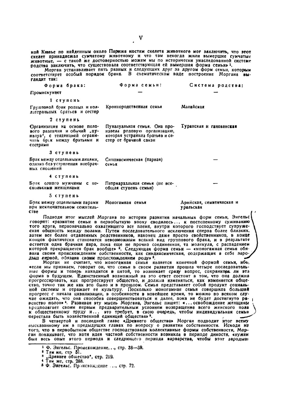 Древнее общество или исследование линий человеческого прогресса от дикости через варварство к цивилизации | Морган Льюис Генри
