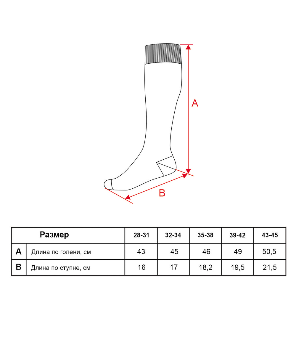 УЦЕНКА Гетры футбольные Essential JA-006, бирюзовый/серый