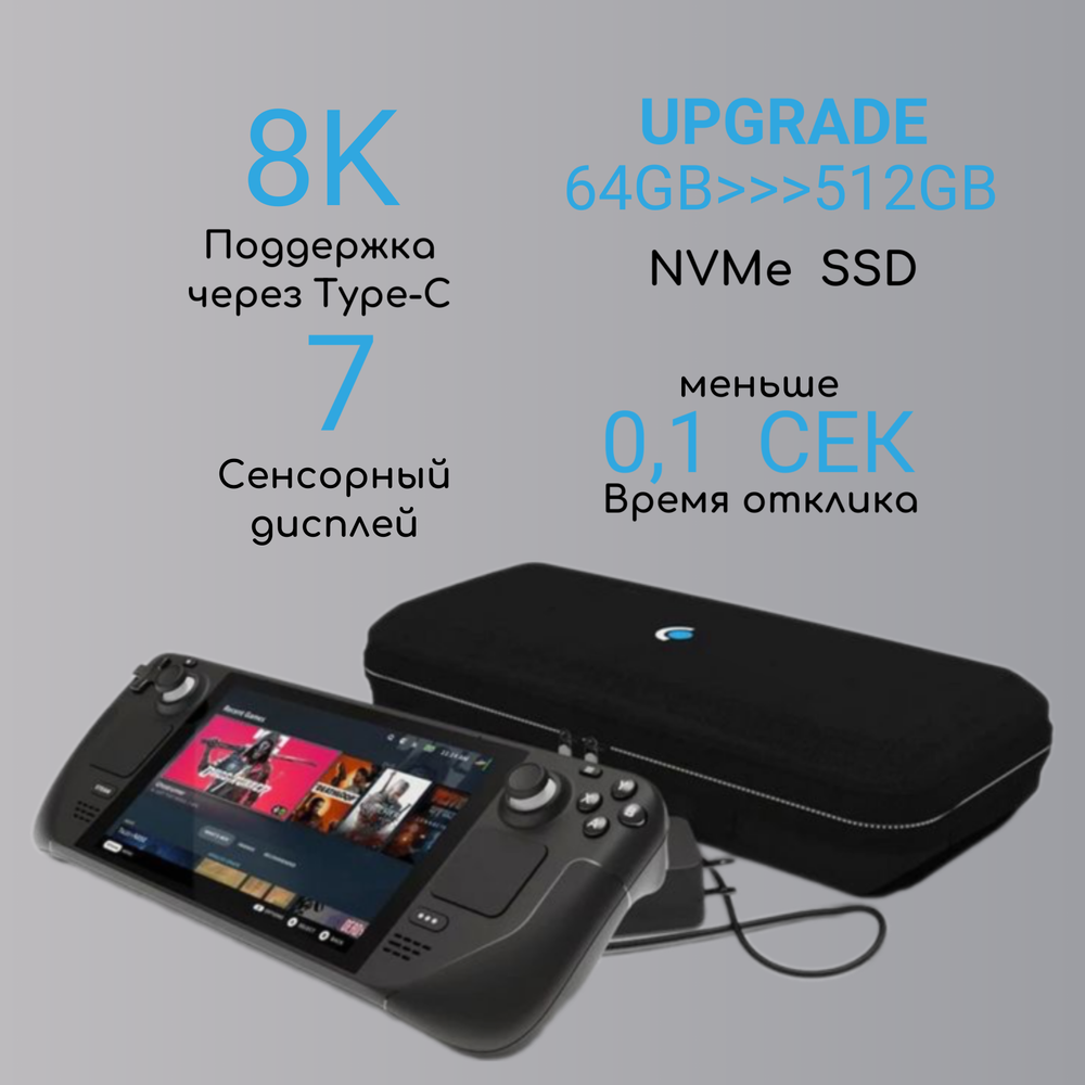 Игровая приставка Valve Steam Deck LCD 512 GB (апгрейд) SSD с дополнительным радиатором SSD