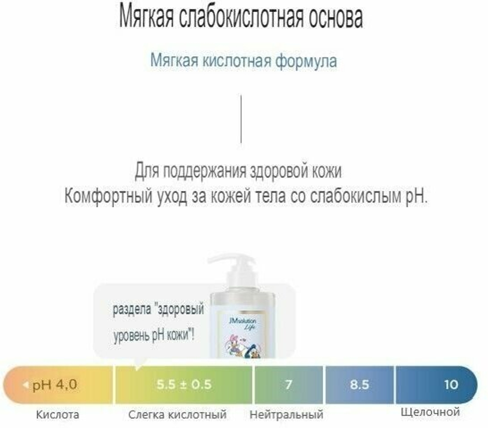 Гель для душа JM Solution "New Disney", увлажняющий, гипоаллергенный, с дозатором