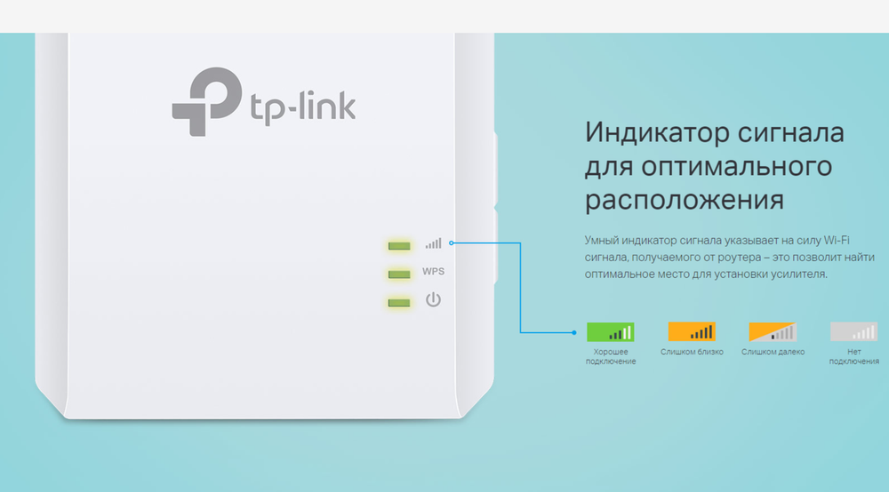 Wi-Fi усилитель сигнала TP-LINK TL-WA860RE (300Мбит)