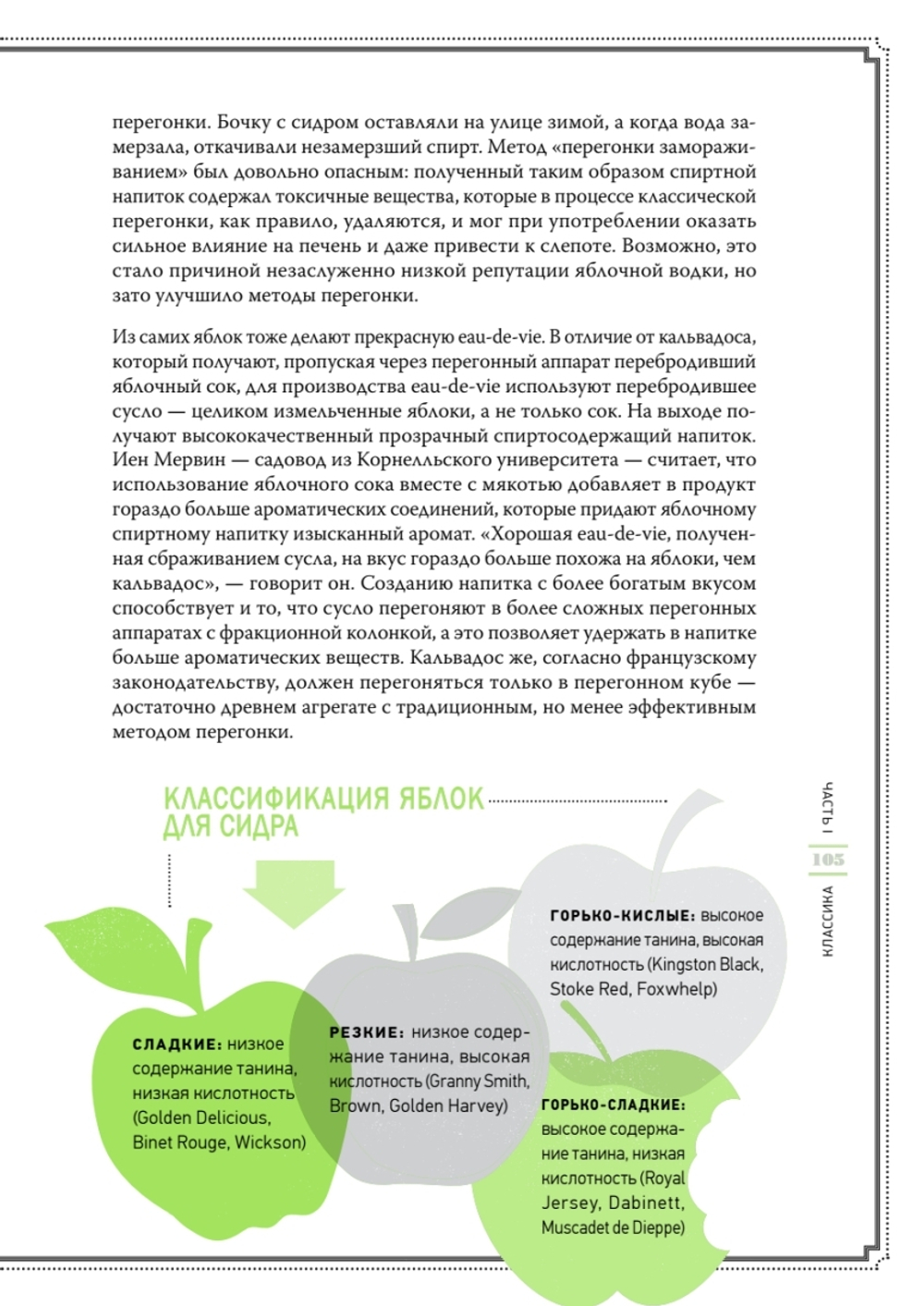 Хмельной ботаник. Путеводитель по алкогольной флоре планеты