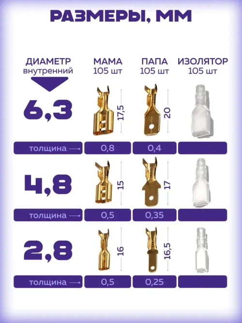 Клеммы для проводов обжимные,соединительные, 315 шт.
