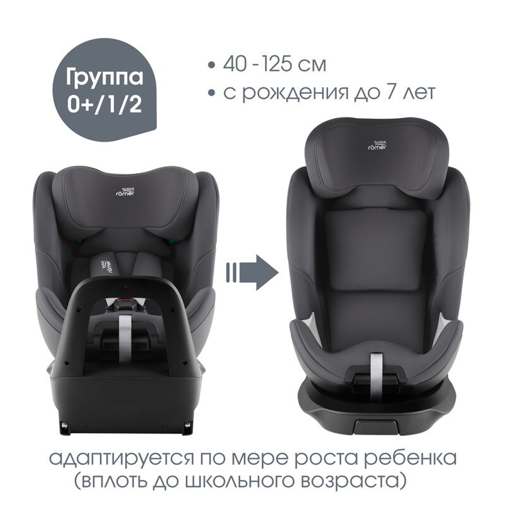 Автокресло Britax Roemer Swivel Midnight Grey