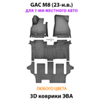 Автомобильные коврики ЭВА для GAC M8 (23-н.в.) для 7-ми местного авто