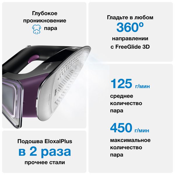 Парогенератор Braun Carestyle 7 IS 7144BK