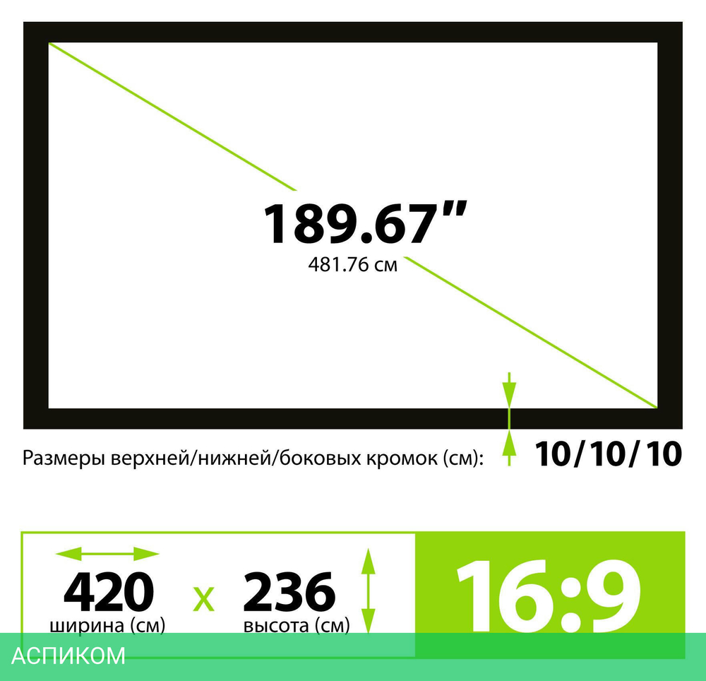 Проекционный экран Cactus FrameExpert (CS-PSFRE-420X236)