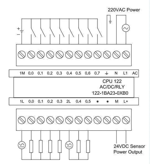 UN 288-3AE08-0AA0 МОДУЛЬ АНАЛОГОВЫХ ВХОДОВ AE08 8AI