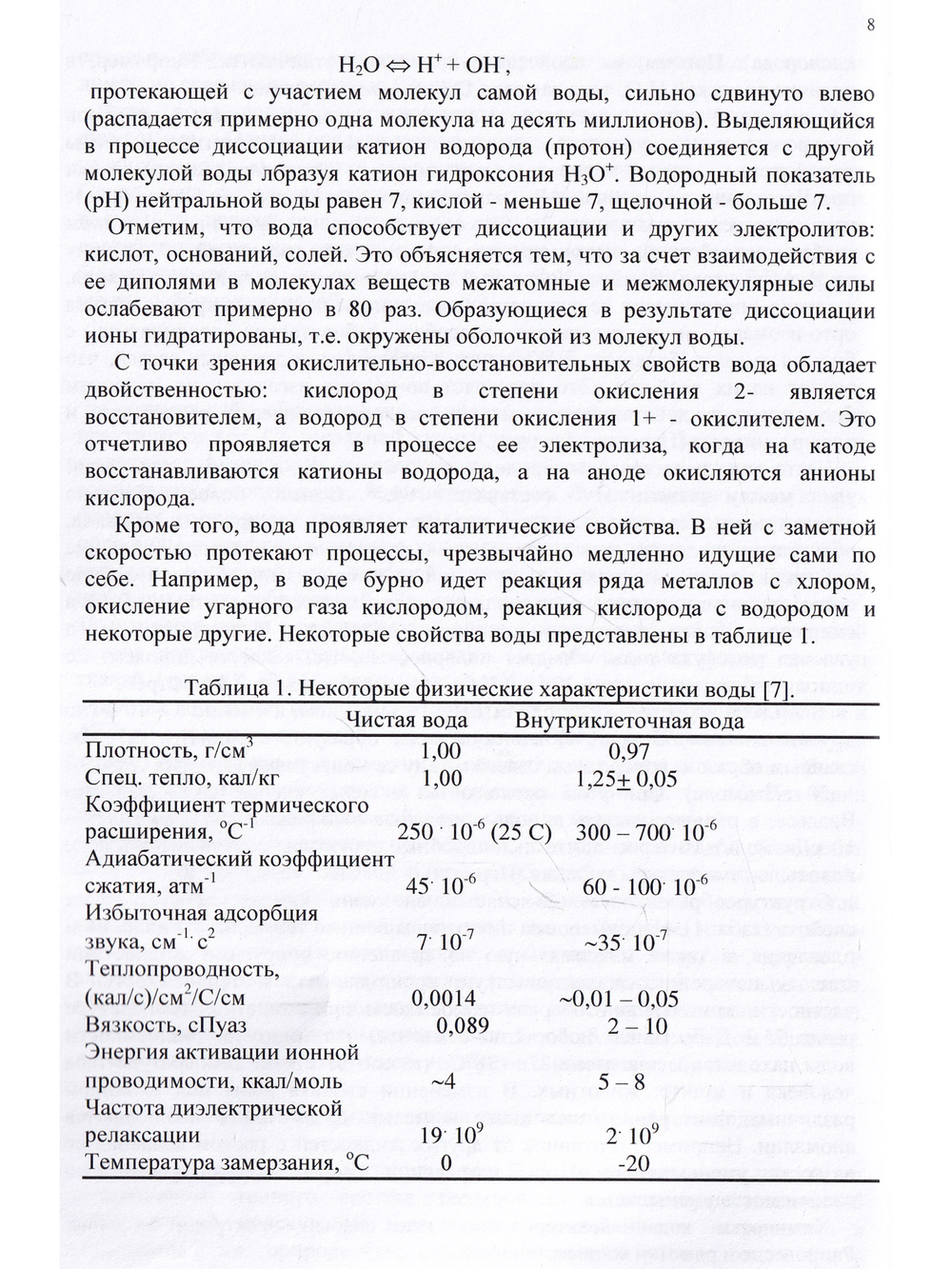 Клеточные мишени внешних сигналов