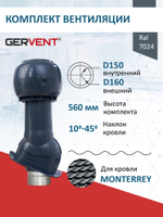 Готовый комплект изолированный серия Static (колпак): Monterrey, Ø 150/160 мм, Gervent