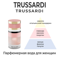 Trussardi Trussardi w set(edp 60 + silk body emulsion 125) — парфюмерный подарочный набор для женщин. Описание аромата.