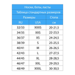 Носки неопреновые Marlin WATERLOCK NYLON ECO 5mm
