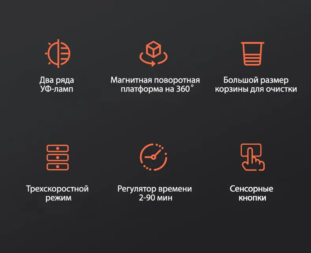 Устройство очистки и засветки Creality3D UW-01