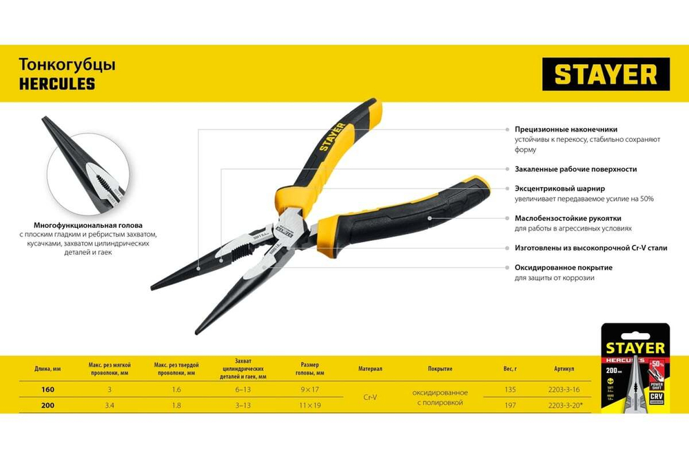 Тонкогубцы STAYER Hercules 160 мм 2203-3-16_z03