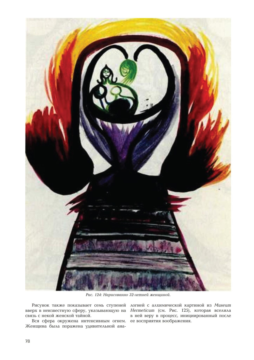 Территория символа