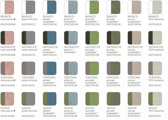 Komodo Elemento Centrale