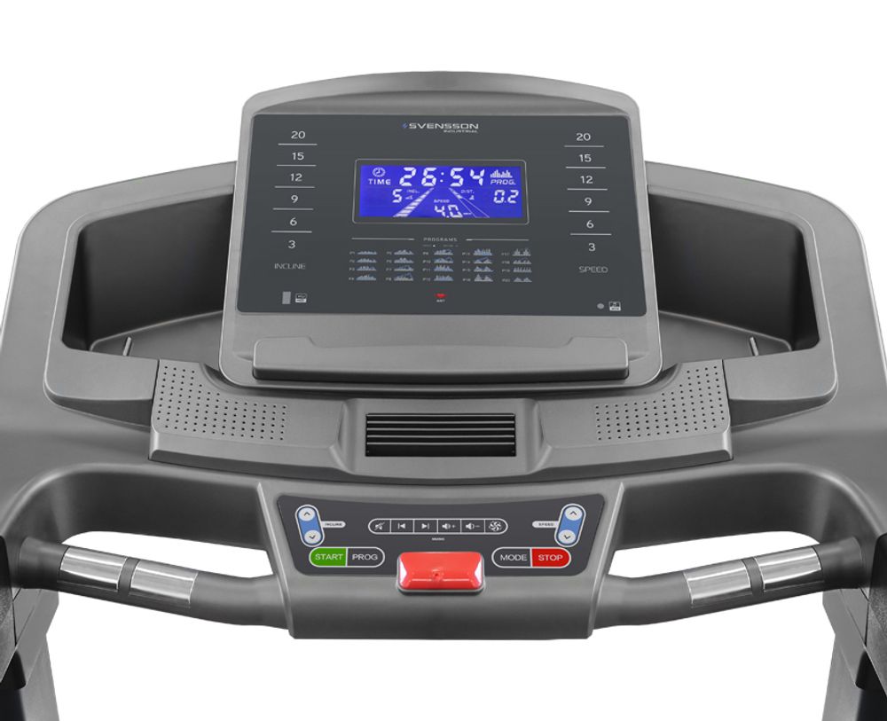 Svensson Industrial Go T65