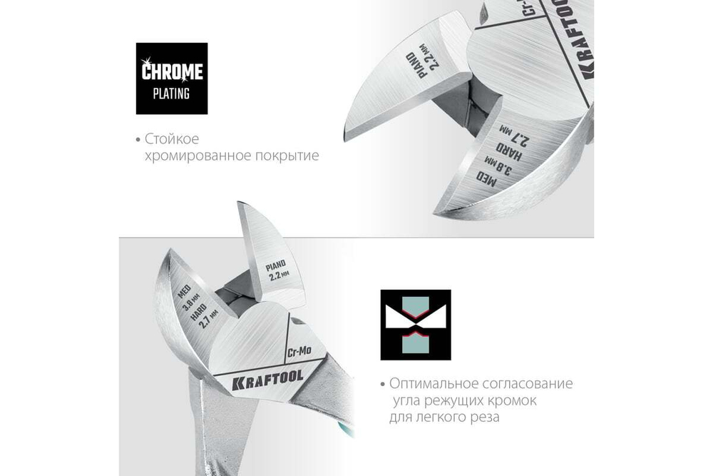 KRAFTOOL  180 мм, Бокорезы (22011-5-18)