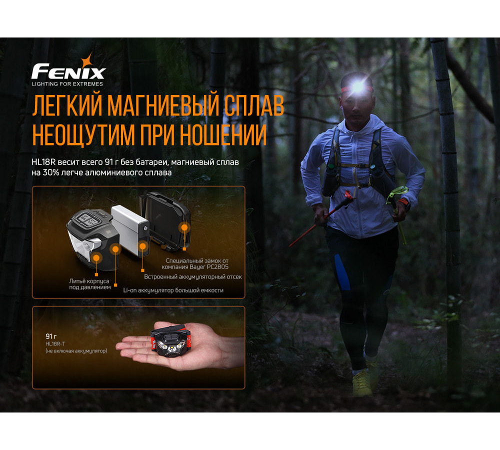 Налобный фонарь Fenix HL18RT