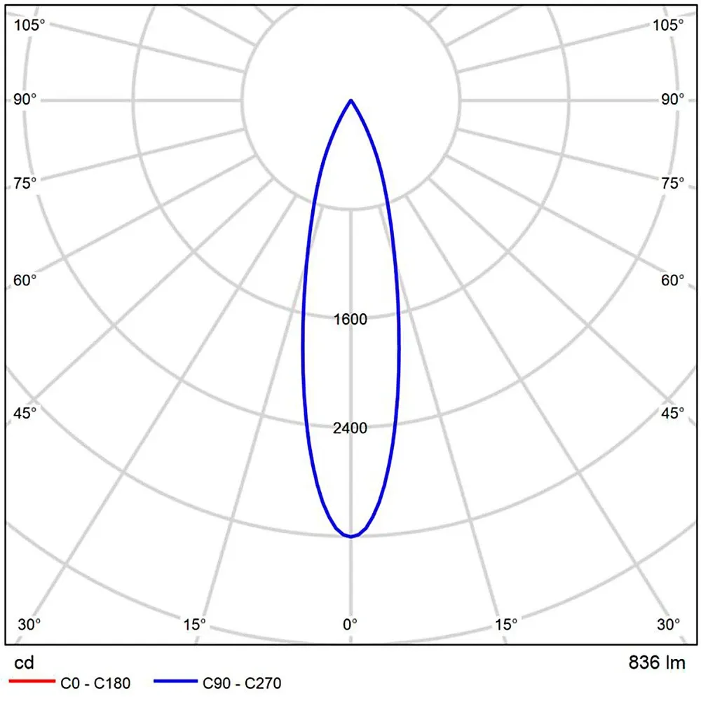 Магнитный трековый светильник Arte Lamp   SMART