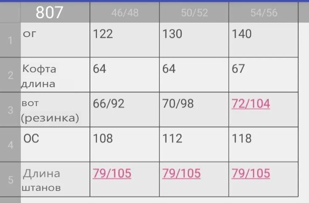 Костюм УК-807 Fabrika