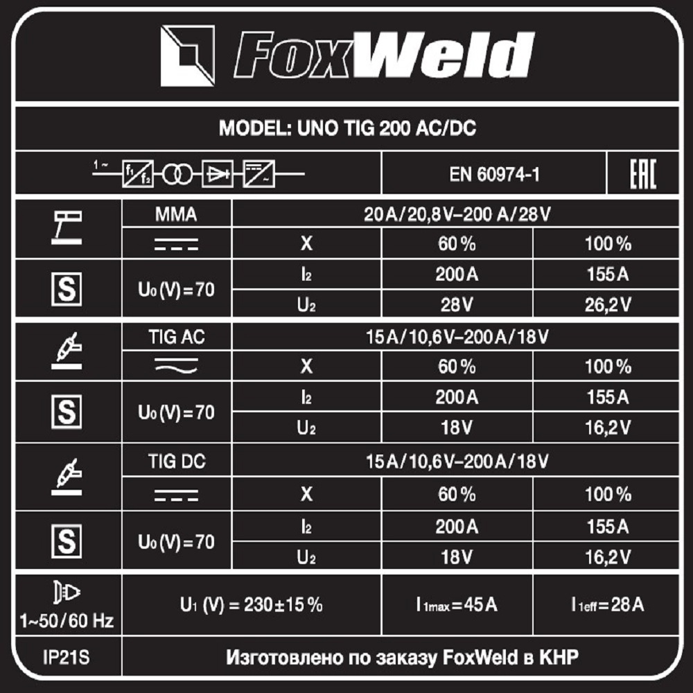 Аппарат аргонодуговой сварки FoxWeld UNO TIG 200 AC/DC
