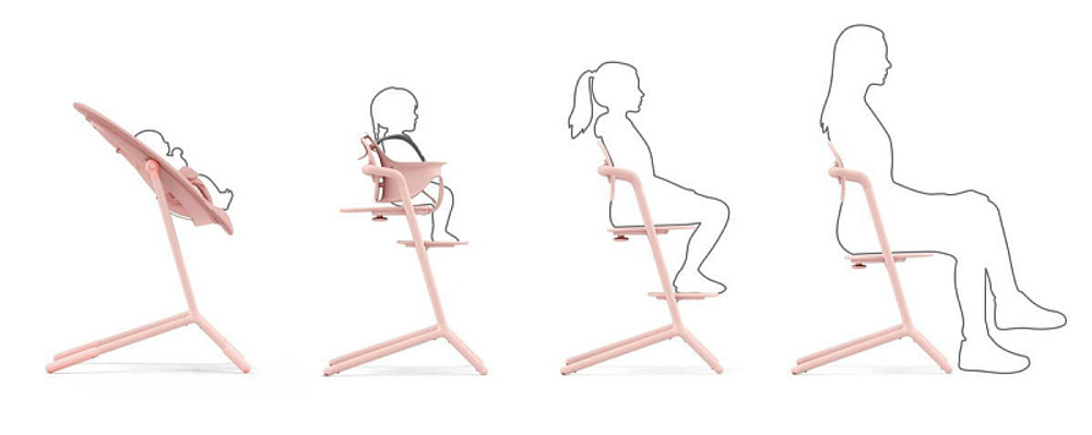 Стульчик для кормления Cybex Lemo 4 в 1 с мягкими чехлами Comfort Inlay Pearl Pink/Suede Grey